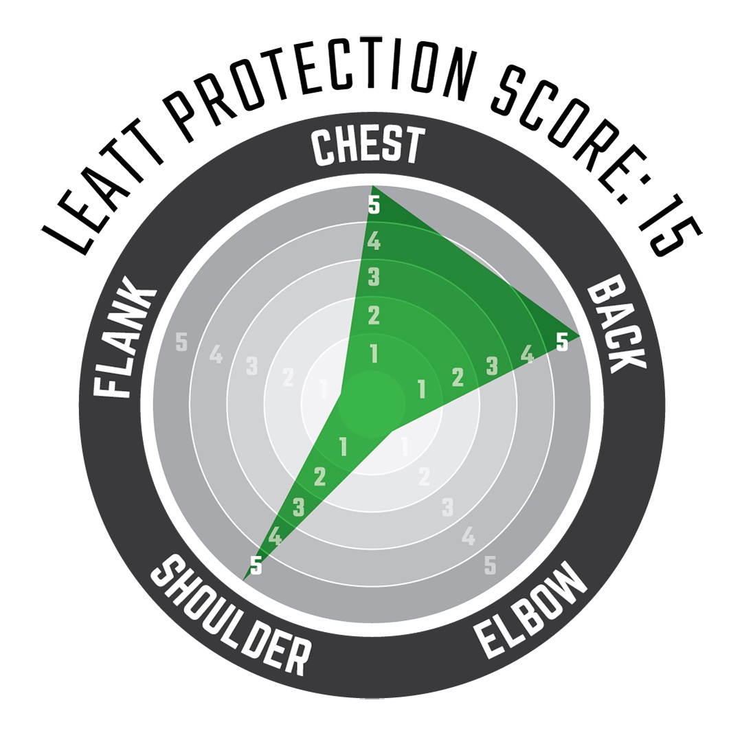 Chest_Protector_55_Pro (kopie)